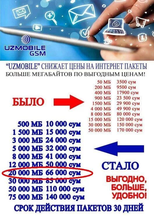 Стоимость сума. Узмобайл тарифы на интернет. UZTELECOM интернет пакеты. Пакеты Узмобайл. Uzmobile интернет пакеты.