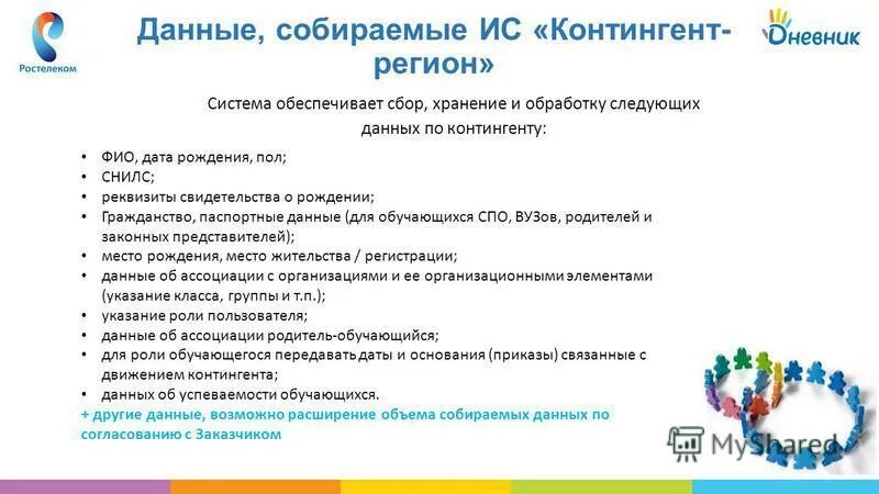 АИС контингент. ИС контингент. АИС контингент Ростовская область 07 образование. АИС контингент Иркутская область как заполнять СПО С изменениями. Аис контингент вход в систему москва