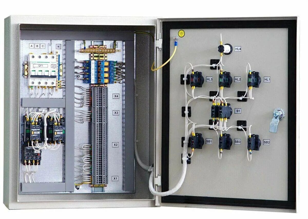 Автоматика форум. Шуз шкаф управления задвижкой. Шкаф управления приводом дизельным ШУПД 150-3. Шкаф управления электроприводами задвижек шуз-про. Шкаф управления СФОЦ 25.