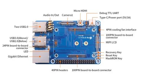 Orange pi cm4