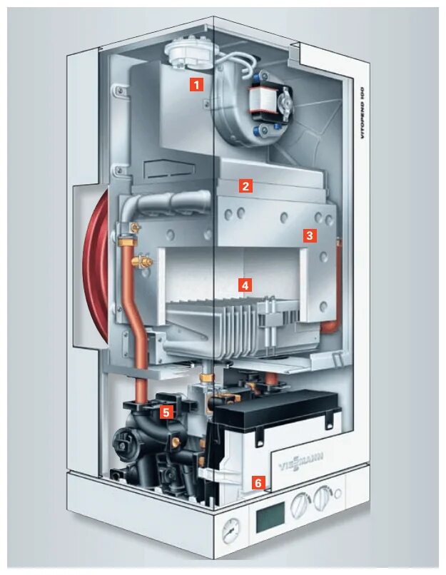 Котел висман витопенд купить. Газовый котел Viessmann Vitopend 100. Газовый котёл Висман витопенд 100. Газовый котел Висман двухконтурный витопенд 100. Газовый котел для отопления Viessmann Vitopend 100.