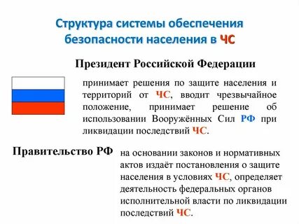 Отдельных ее местностях чрезвычайное положение