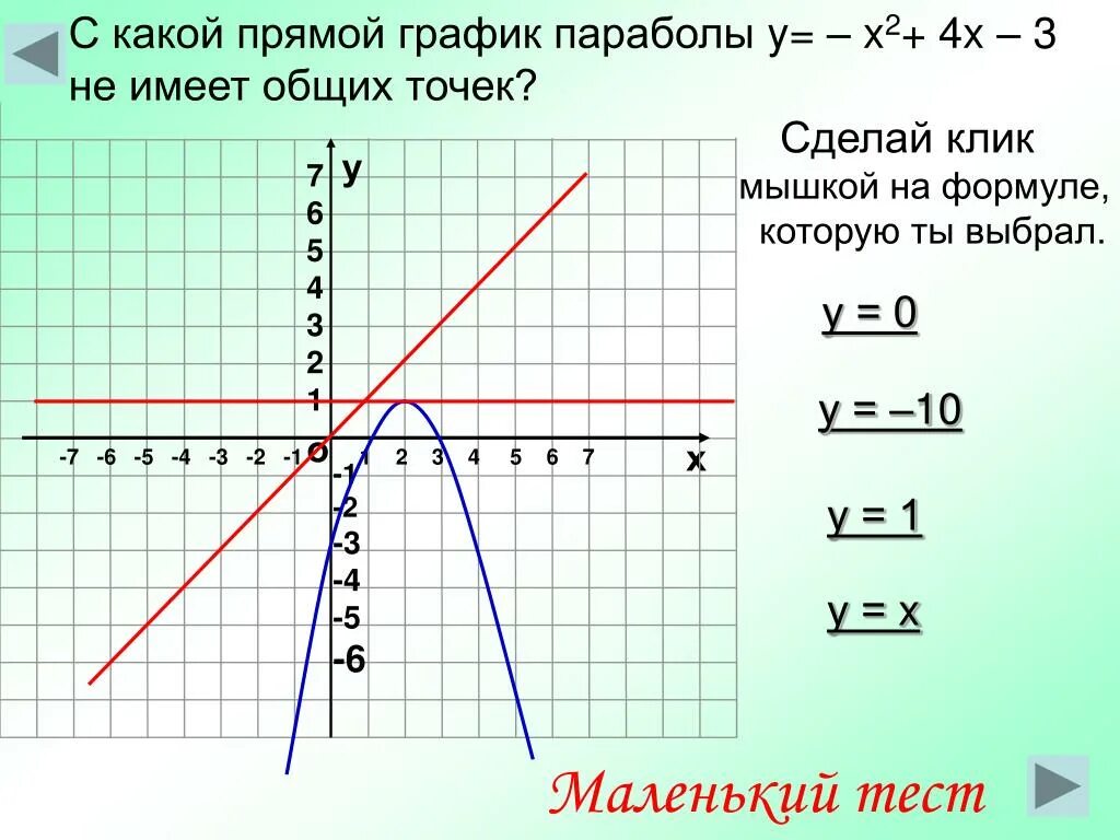 График прямой. Прямая у=х. Прямая y=x. График прямой y=3.