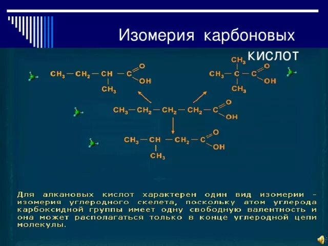 Формулы изомеров карбоновых кислот. 5 Изомеров для карбоновые кислоты. Карбоновые кислоты 10 изомерия. Цис транс изомерия карбоновых кислот. Виды изомерии предельных карбоновых кислот