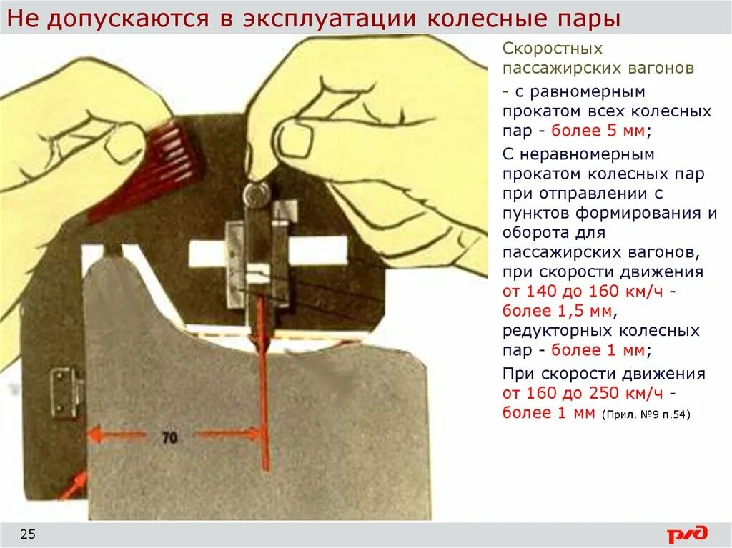 Равномерный проверить. Равномерный и неравномерный прокат колесной пары. Равномерный прокат колесной. Равномерный прокат пассажирских вагонов. Неравномерный прокат колесных пар грузовых вагонов.