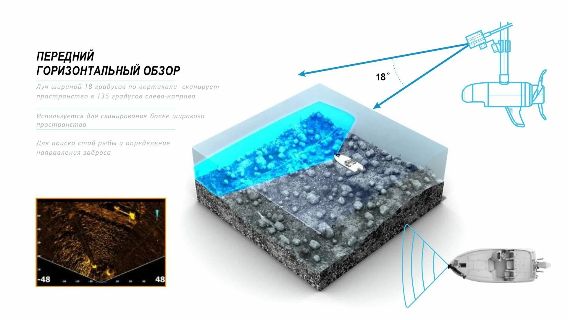 Актив таргет 2 датчик лоуренс. Датчик active target. Актив таргет 2 датчик лоуренс. Active target lowrance датчик. Датчик active target.