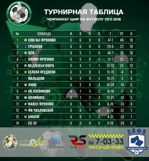 335 расписание ижевск