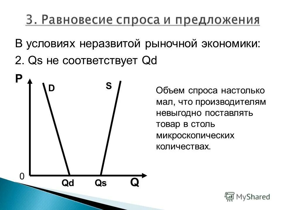 рыночный спрос и предложение рыночное равновесие. равновесие спроса и предложения тест. равновесие спроса и предложения тест. равновесие спроса и предложения тест. равновесная цена и равновесный объем.