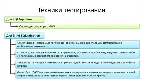 Проверить технику