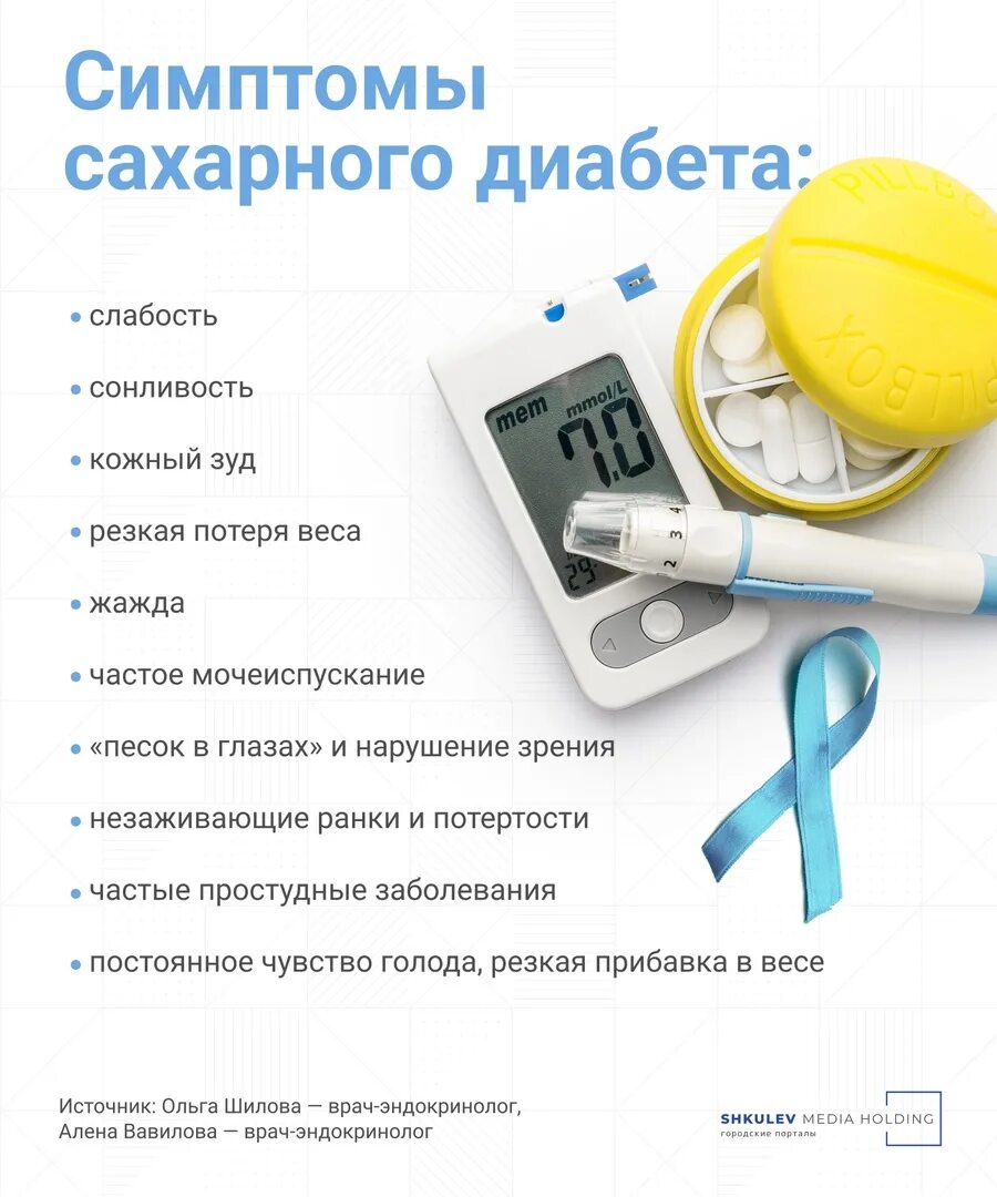 Как называется врач который лечит сахарный диабет. Симптомы диабета. сахарный диабет у мужчин. болезнь сахарный диабет. симптомы сахарного диабета картинки.