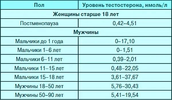 Нг дл в нг мл