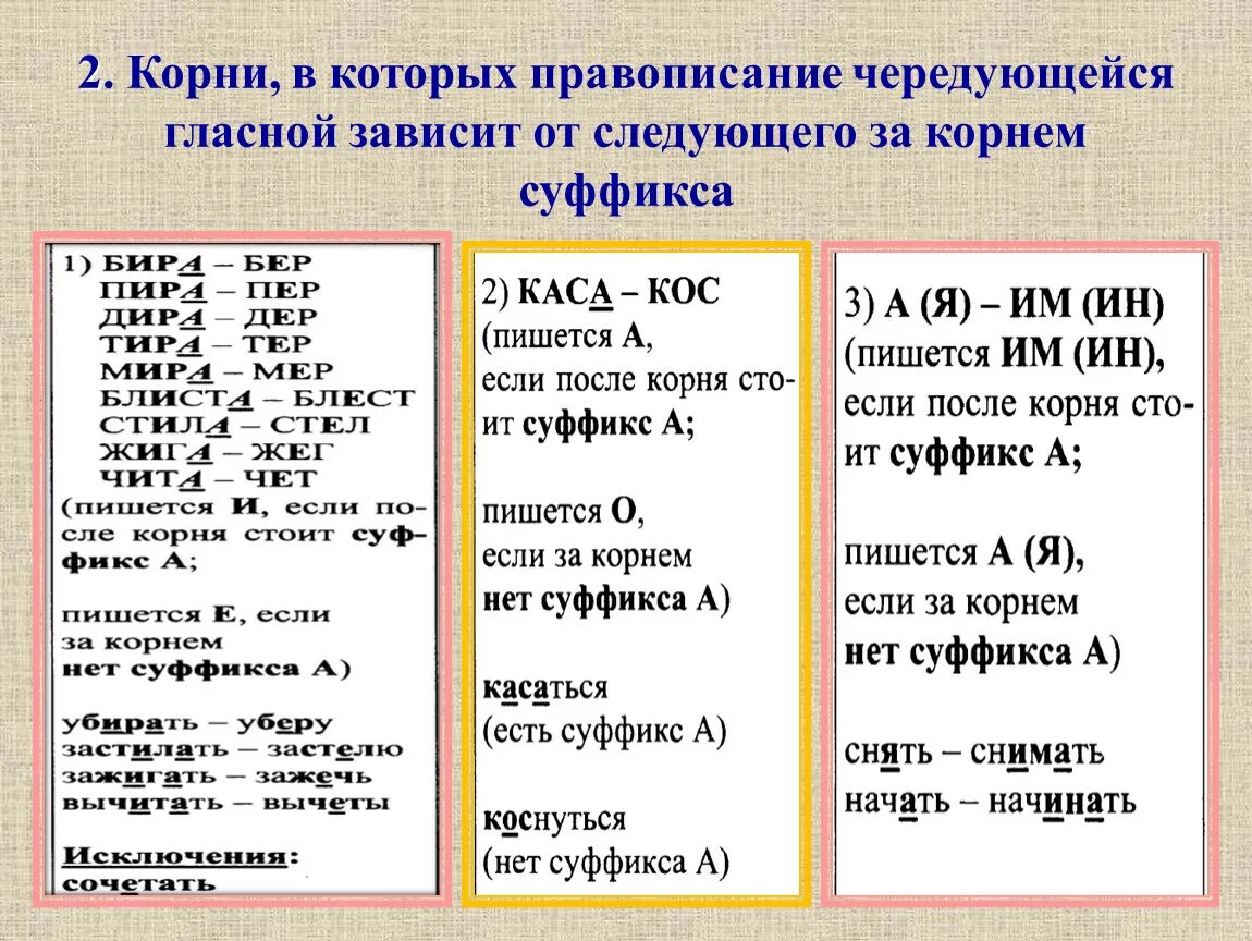 Значение суффикса зависит от корня слова. Корни в которых написание гласной зависит от суффикса. Корни написание которых зависит от суффикса а. Корни в которых правописание гласной зависит от суффикса. Корни правописание которых зависит от суффикса а.