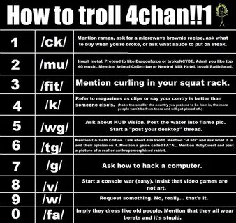 4chan trolls