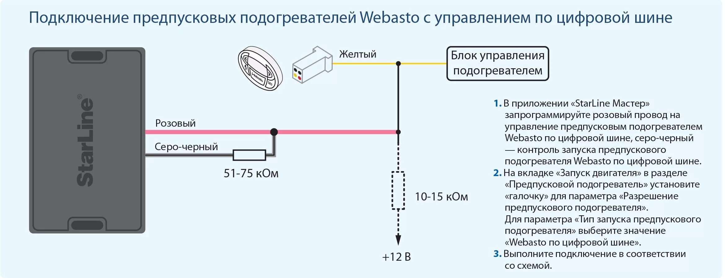 Схема подключения вебасто к старлайн а93. STARLINE 2 С Webasto. Подключить вебасто к старлайн с 96 схема подключения. Схема подключения вебасто к сигнализации. Как установить старлайн на телефон