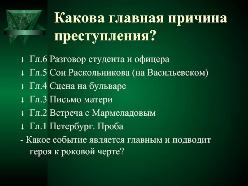 Разговор студента и офицера преступление. Разговор студента и офицера преступление и наказание анализ. Разговор студента и офицера в трактире преступление и наказание. Диалог Раскольникова и офицера. Разговор Раскольникова с офицером.