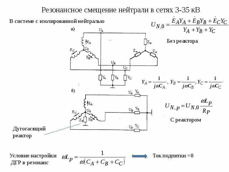 Смещение нейтрали. Смещение нейтрали в трёхфазных цепях. напряжение смещения нейтрали в трехфазной цепи. система с изолированной нейтралью. смещение нейтрали формула.