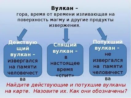 Что входит в теорию внутренней силы