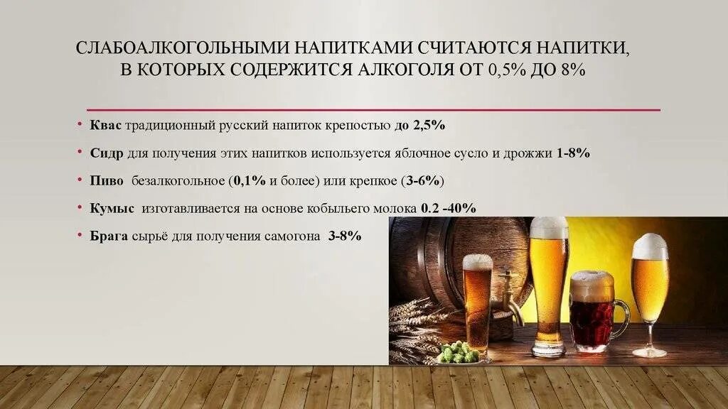 Пивная кодировка