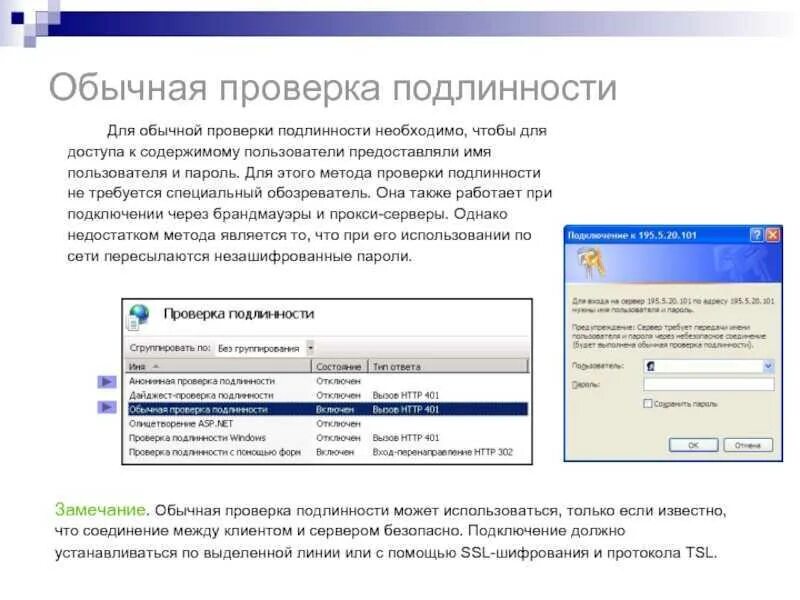 Проверка подлинности пользователя. Процедура проверки подлинности. Протоколы расширенной проверки подлинности для сетевого доступа. Методы проверки достоверности. Пройти подлинность windows