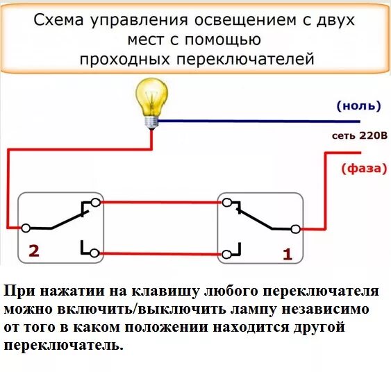 Можно включить свет. Схема подключения лампочки через проходной переключатель. Схема подключения лампочки через проходной выключатель. Как подключить 2 переключателя на одну лампочку схема. Три переключателя на две лампы схема подключения.