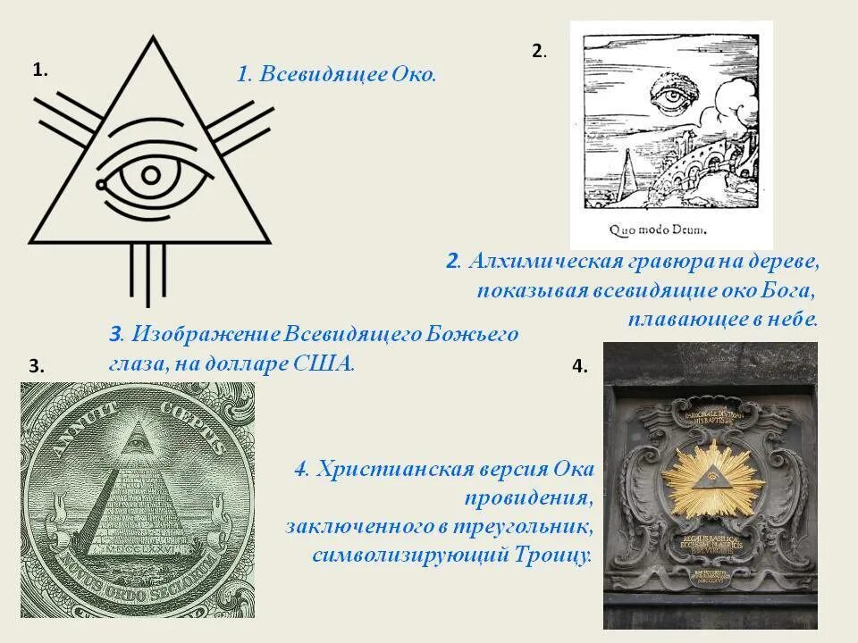 Всевидящее око приложение. Масонский символ Всевидящее око. Око Провидения в христианстве. Символ пирамида с глазом в православии. Масонский символ пирамида с глазом.