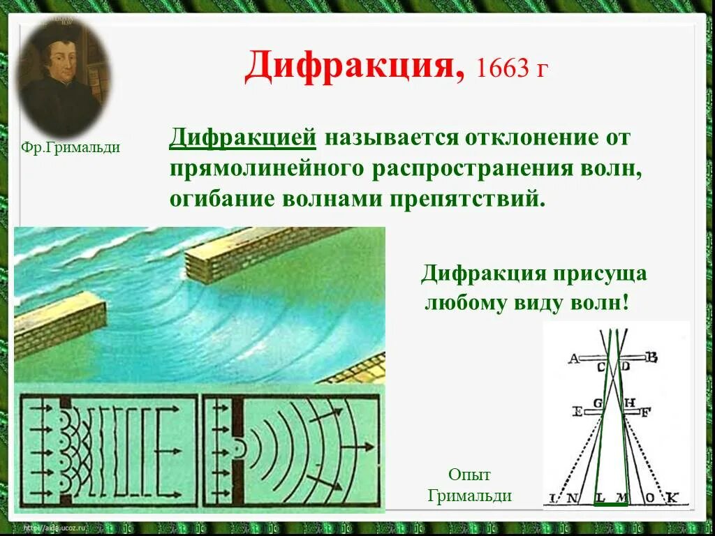 Дифракция волн. Дифракция огибание волнами препятствий. Опыт Гримальди дифракция. Дифракция волн это в физике. Что такое дифракция в физике