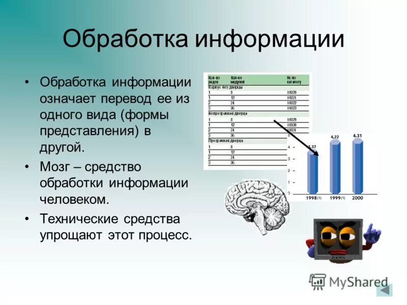 Обрабатывать информацию можно с помощью