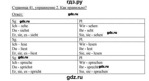Немецкий язык 2 класс страница 41
