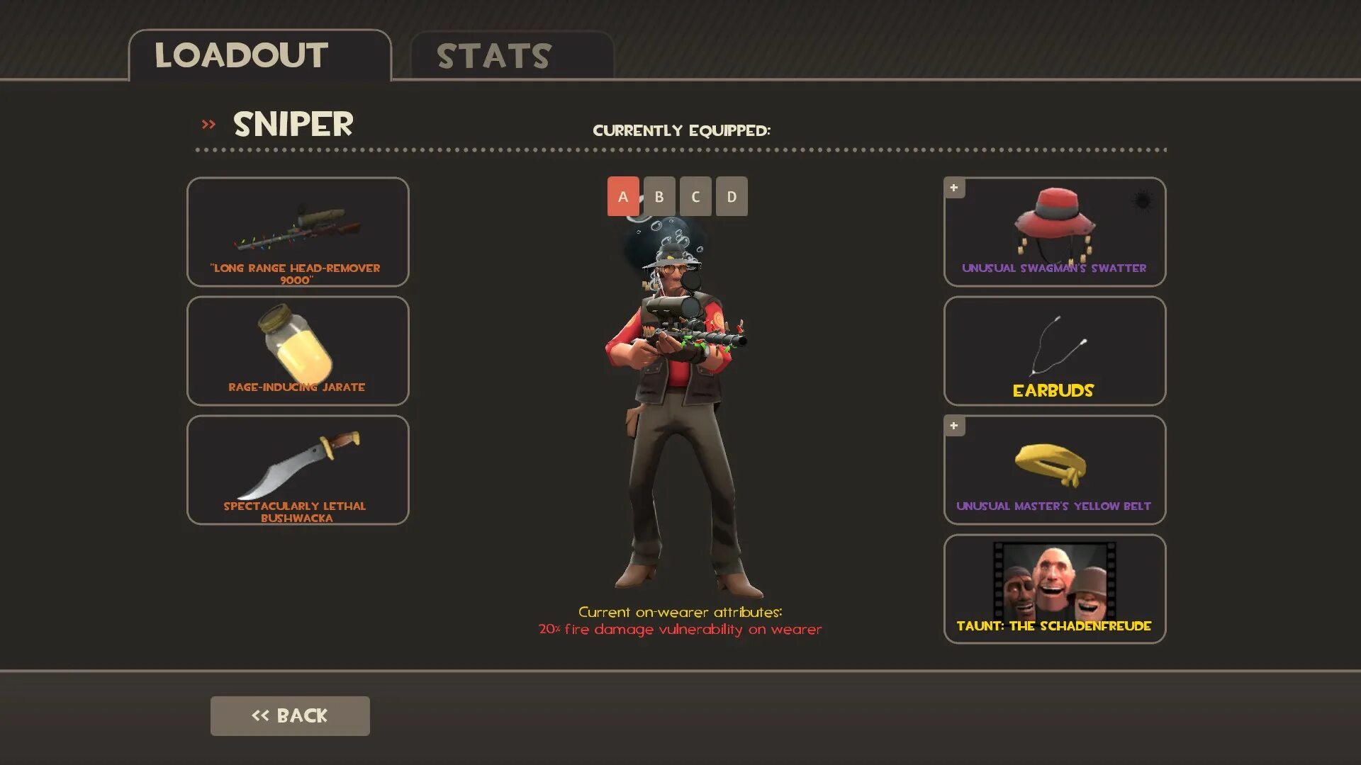 Тф сет. Team fortress 2 сеты снайпер. сеты на снайпера тф2. сеты на инженера в тф2. инвентарь tf2.