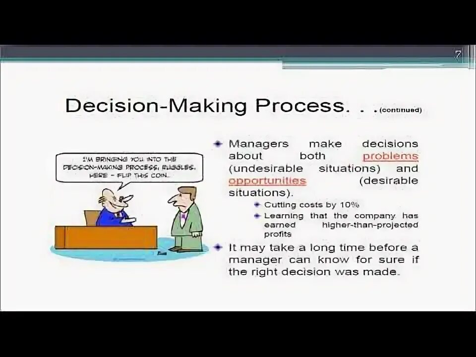 Programmed decision. Programmed decision