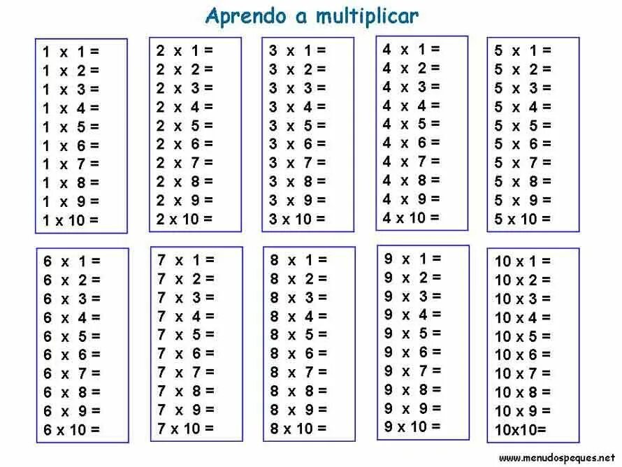 Умножение на 10 2 класс карточки. Тренажер таблица умножения 4,5,6,7. Таблица умножения на 3 4 5 карточки. Таблица умножения на 7 8 9 карточки. Таблица умножения на 2 карточки.