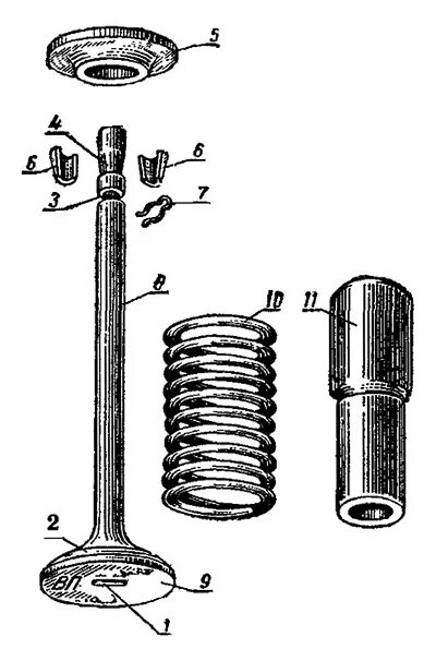 Впускной выпускной клапан МТЗ 82. Клапан головки д50. ГРМ ЗИЛ 130 И пружины. Толщина пружины МТЗ 82. Как крепится клапан