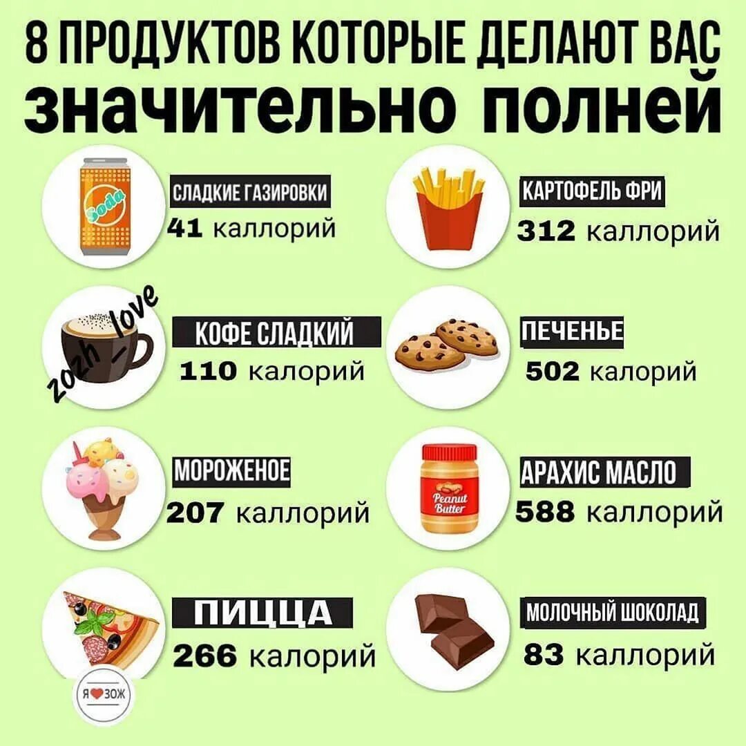 Какое питание нужно после
