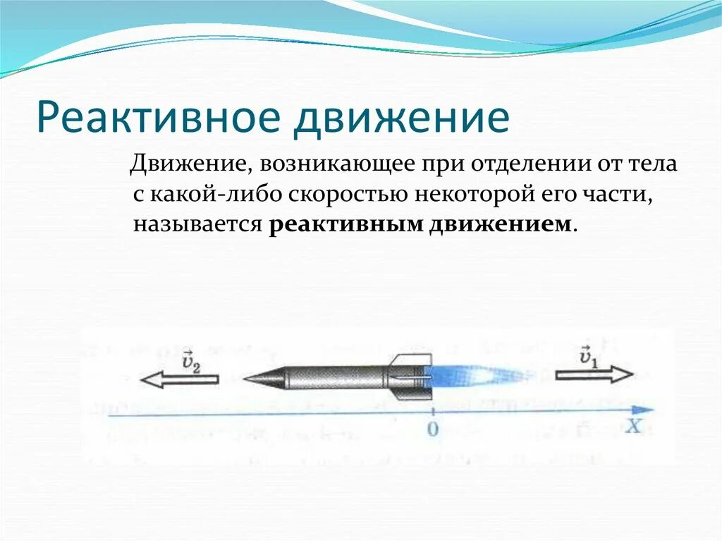 Тема реактивное движение. Реактивное движение физика 9 класс. Реактивное движение физика формулы 9 класс. Реактивное движение формула 9 класс. Реактивное движение физика схема.