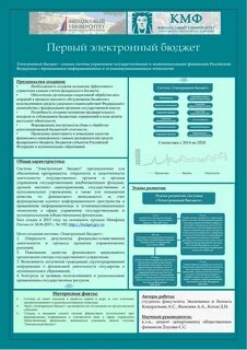 Качество финансового менеджмента