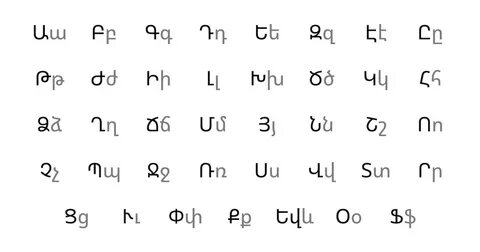 Учим армянский язык на русском