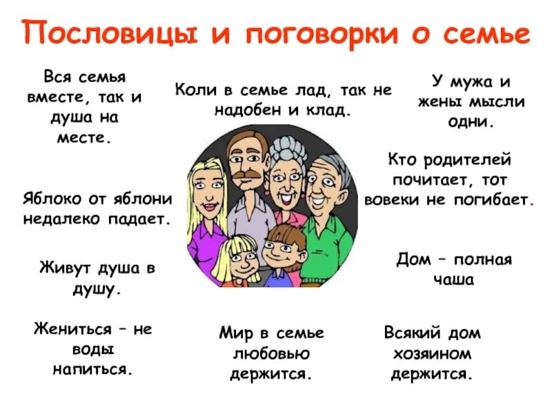 Родственников и друзей являются. Пословицы о семье. Поговорки о семье. Поговорки на тему семья. Поговорки про семью.