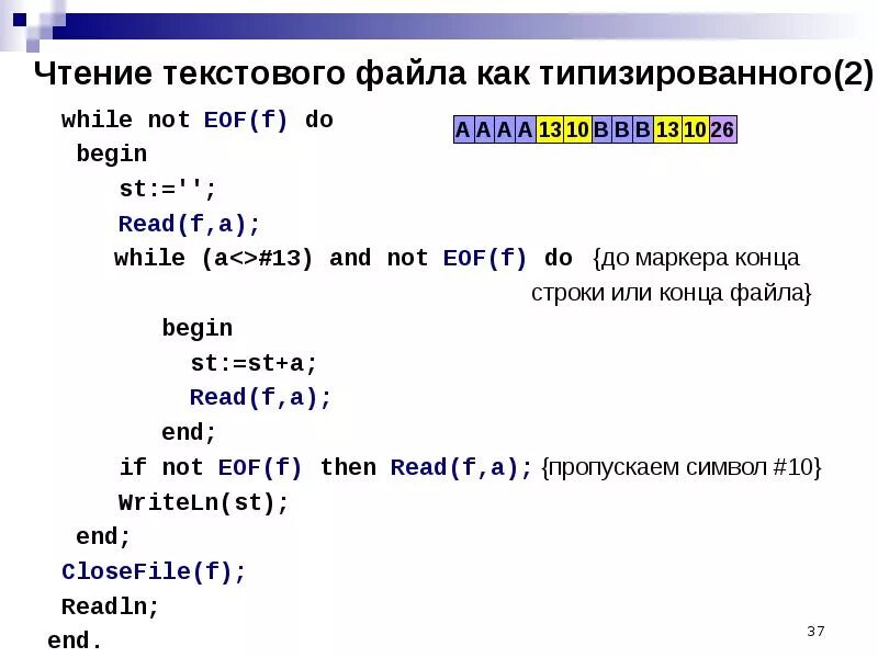 Текстовый файл Pascal. Строки в Паскале. Конец строки в Паскале. Текстовый Формат в Паскале.