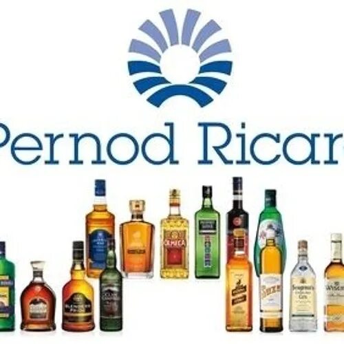 Бренды перно Рикар Русь. Перно компания Рикар ассортимент. Алкоголь Pernod Ricard. Ассортимент перно Рикар Русь.