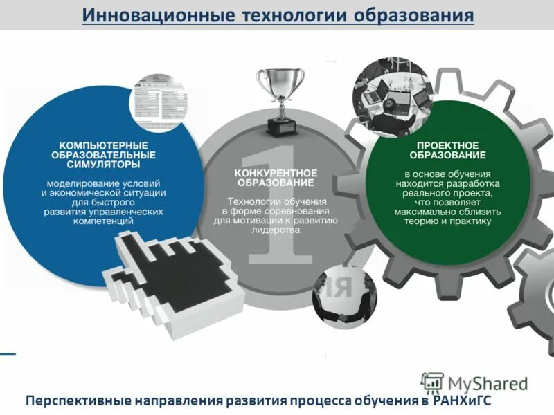 Правовые условия предпринимательской деятельности. История возникновения предпринимательской деятельности. Молодежное предпринимательство презентация. Развитие предпринимательства в образовании. Развитие предпринимательства в образовании.