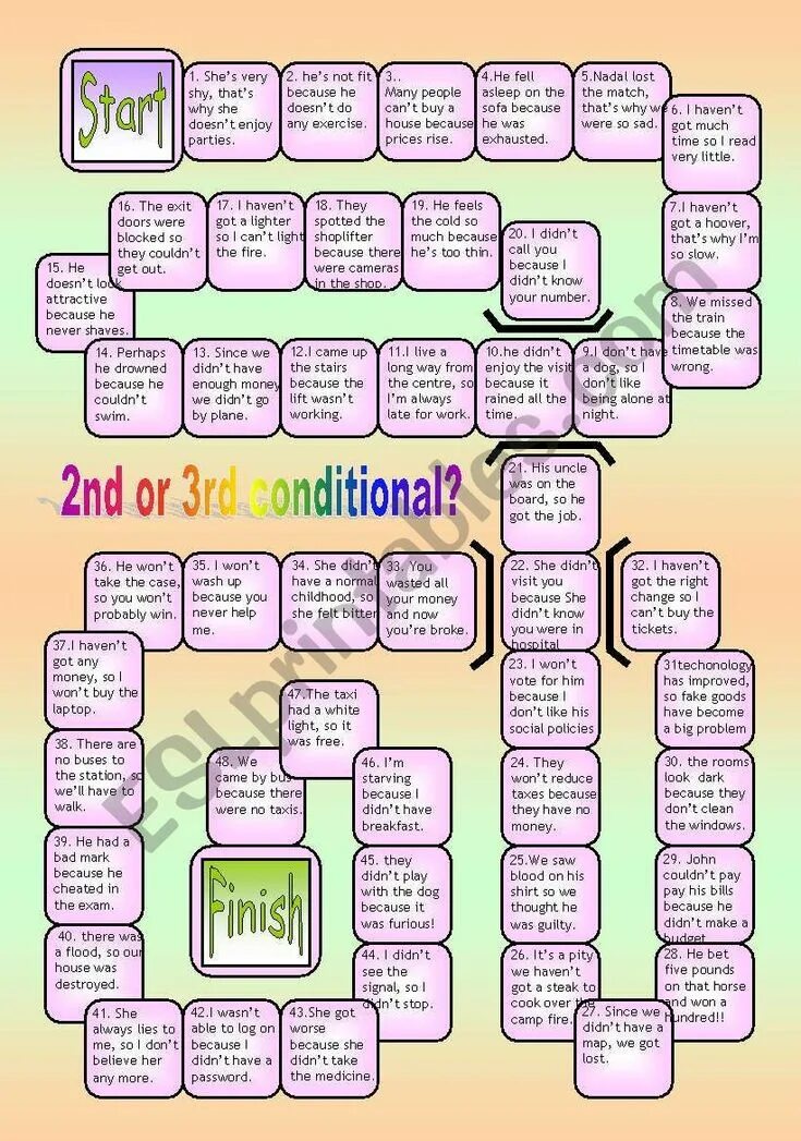 Third conditional игра. Second conditional Board game. Игра с conditional second conditional. Conditionals в английском игры.