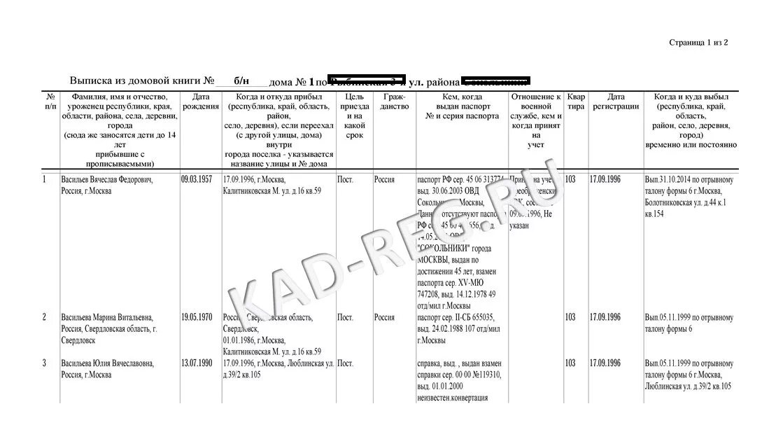 Выписка из домовой книги на частный дом. Выписка из Домовой книги книги. Выписка с Домовой книги. Пример заполнения Домовой книги. Заполнить домовую книгу.