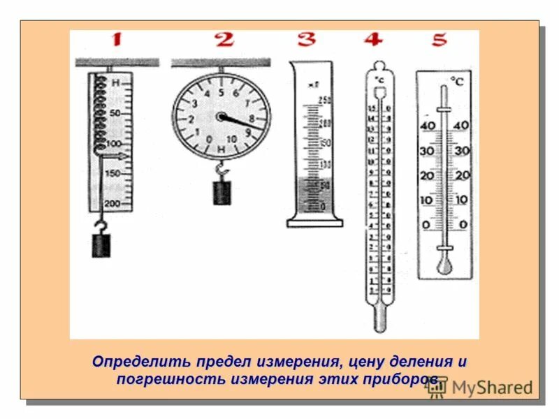 Физика 7 класс определите. Измерительные приборы -термометр физика 7 класс. физика 7 класс измерение погрешность измерения. погрешность измерения деления шкалы измерительного прибора. шкалы измерительных приборов градусник.