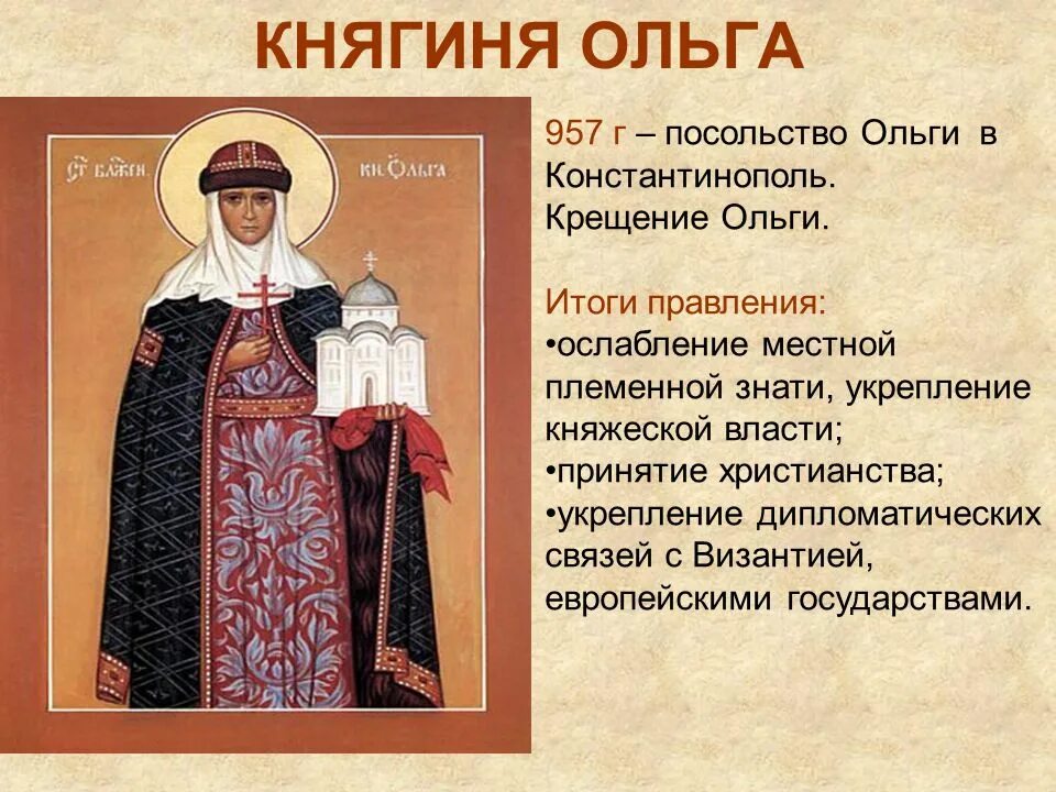 Крещение ольги в царьграде миниатюра из радзивилловской летописи. Посольство ольги в константинополе год. Крещение княгини ольги в константинополе. Посольство ольги в константинополе год. Крещение ольги в константинополе в 955 году.