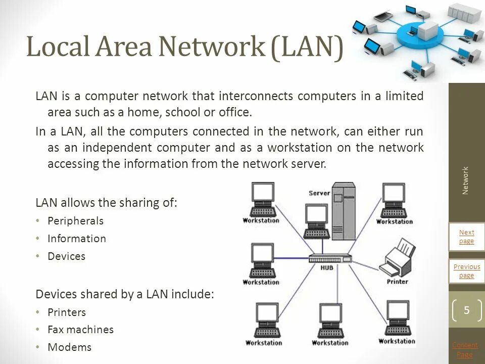 Lan servers are restricted. Локальная вычислительная сеть. Lan. Local area Network. Отличительные особенности lan.