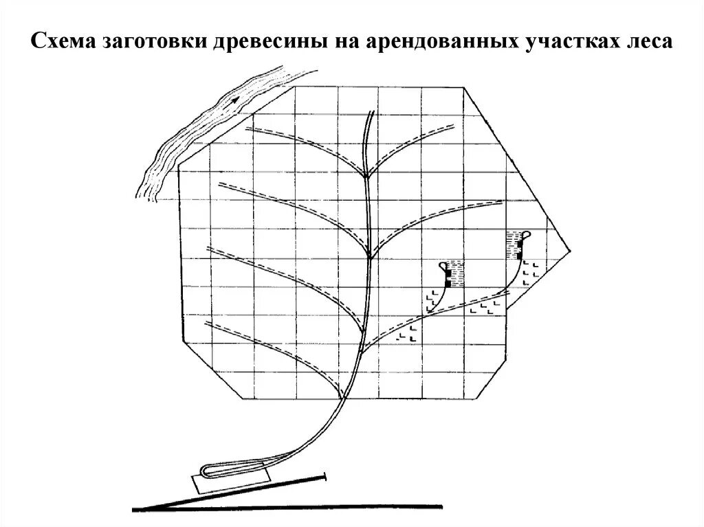 Базирование цилиндрических деталей схема базирования. Схема базирования заготовки вал. Схема заготовки на полоске кадры. Заготовки схем. Схема базирования в трёхкулачковом патроне.