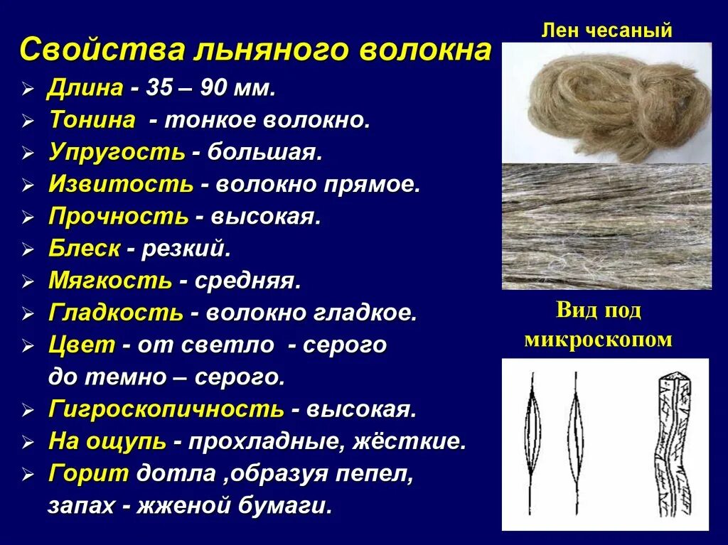 Растительные волокна свойства. Характеристика волокон льна. Свойства льняного волокна. Характеристика льняного волокна. Лен характеристика.