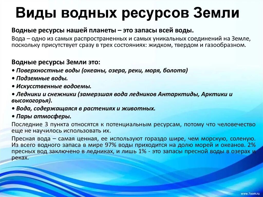 Виды водных ресурсов