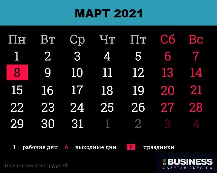 Сколько праздников в марте 2024. Выходные в марте. Праздничные дни март. Выходные дни в марте 2021. Праздничные выходные в марте 2021.