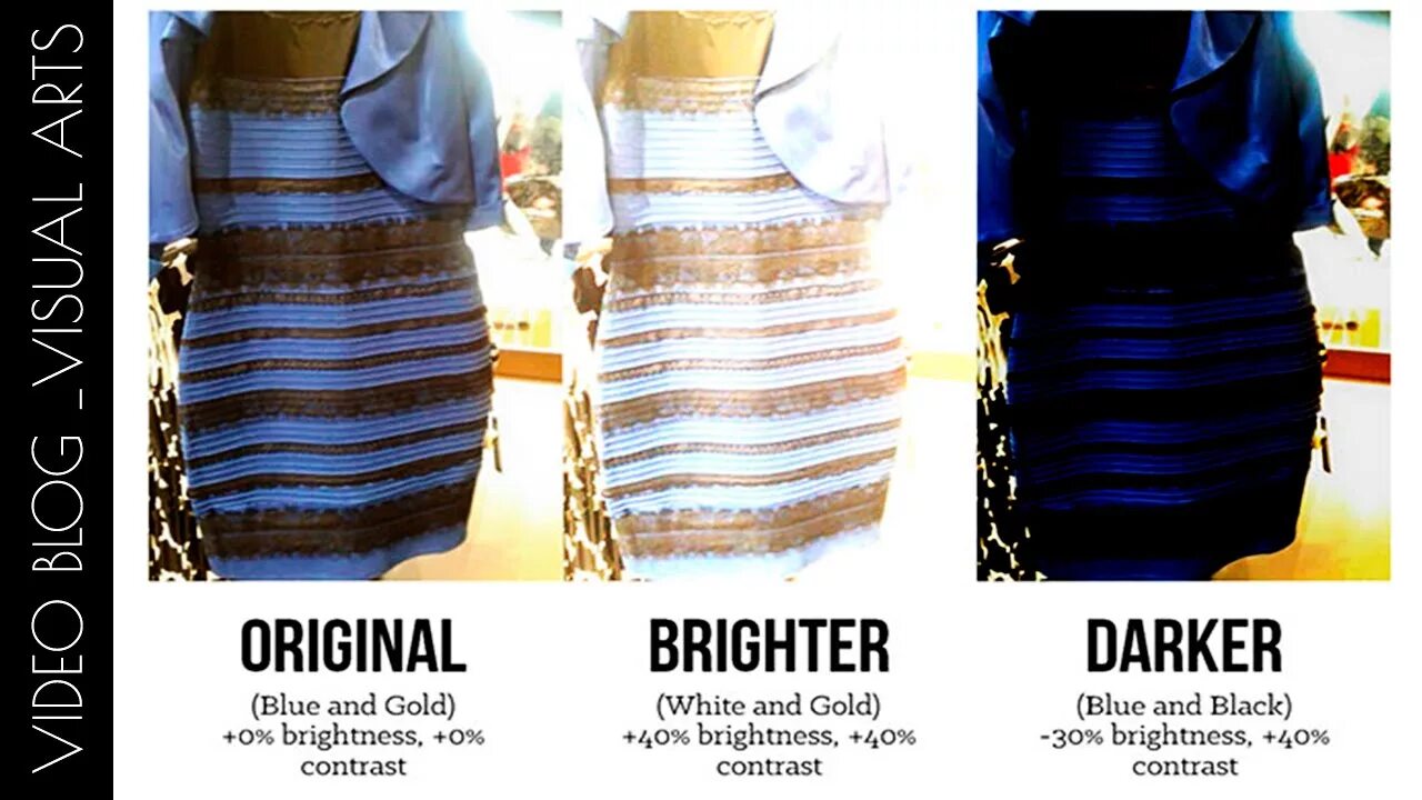 Платье загадка. Платье белозолотое или черно синее. Платье бело-золотое и сине-черное оригинал. Сине золотое платье оригинал.